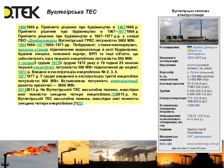 Вуглегірська ТЕС 19661966 р. Прийнято рішення про будівництво в 19671966 р.