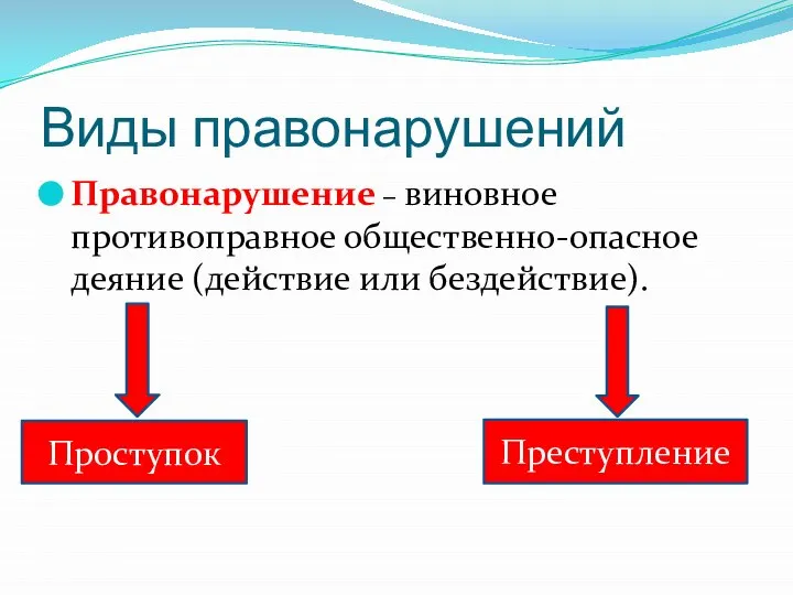 Виды правонарушений Правонарушение – виновное противоправное общественно-опасное деяние (действие или бездействие). Проступок Преступление