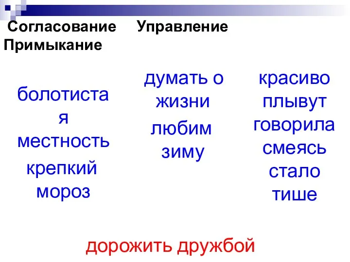 Согласование Управление Примыкание болотистая местность крепкий мороз думать о жизни любим