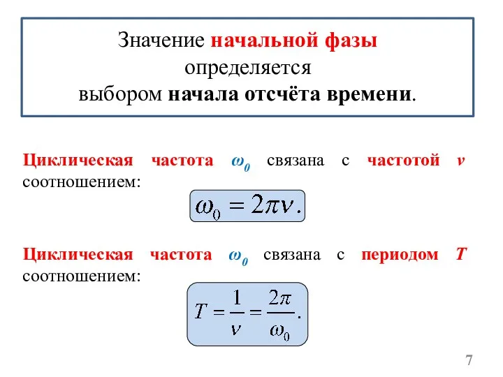 Значение начальной фазы определяется выбором начала отсчёта времени. Циклическая частота ω0