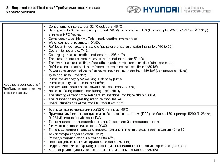 3. Required specifications / Требуемые технические характеристики