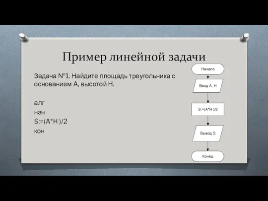 Пример линейной задачи Задача №1. Найдите площадь треугольника с основанием A,