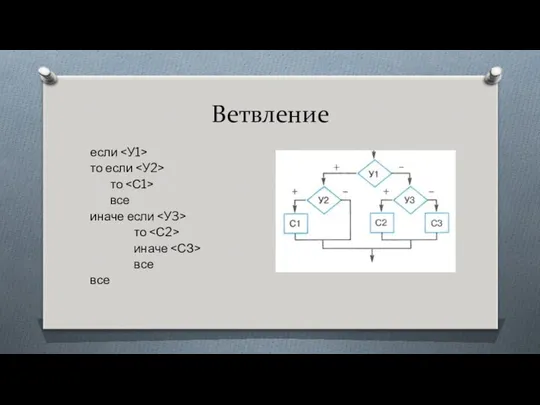 Ветвление если то если то все иначе если то иначе все все