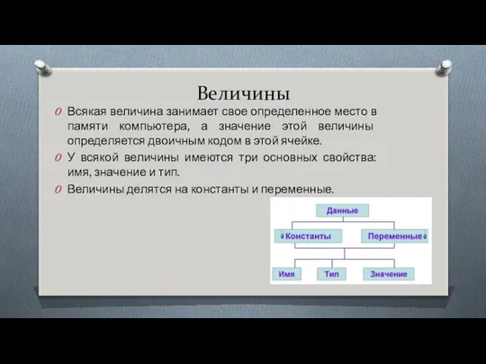 Величины Всякая величина занимает свое определенное место в памяти компьютера, а