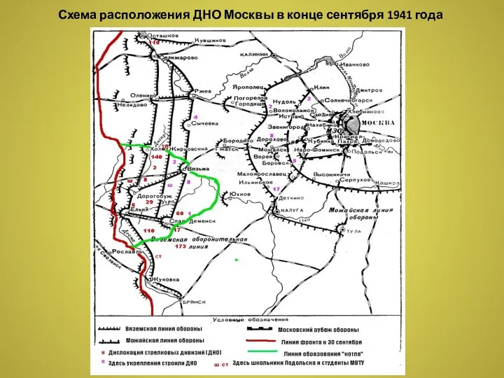 Схема расположения ДНО Москвы в конце сентября 1941 года