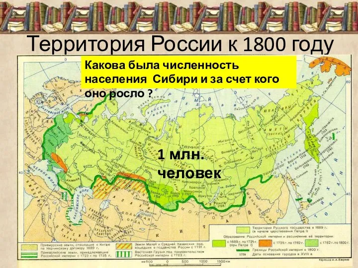 Территория России к 1800 году 1 млн. человек Какова была численность