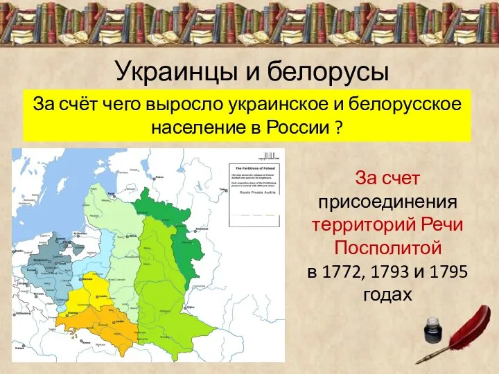 Украинцы и белорусы За счёт чего выросло украинское и белорусское население