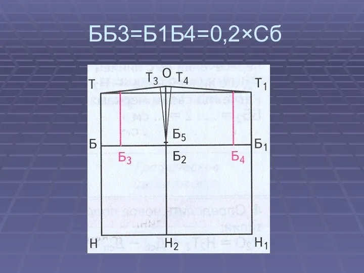 ББ3=Б1Б4=0,2×Сб