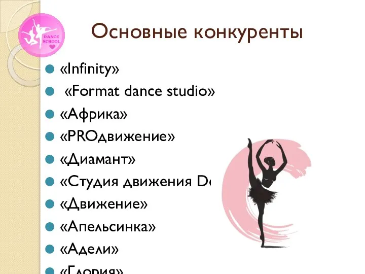 Основные конкуренты «Infinity» «Format dance studio» «Африка» «PROдвижение» «Диамант» «Студия движения Def» «Движение» «Апельсинка» «Адели» «Глория»