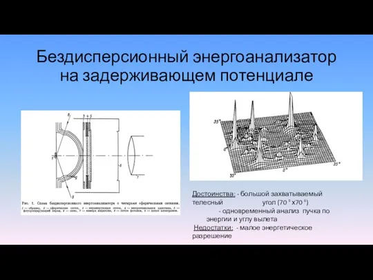 Бездисперсионный энергоанализатор на задерживающем потенциале Достоинства: - большой захватываемый телесный угол