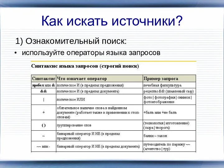 Как искать источники? 1) Ознакомительный поиск: используйте операторы языка запросов