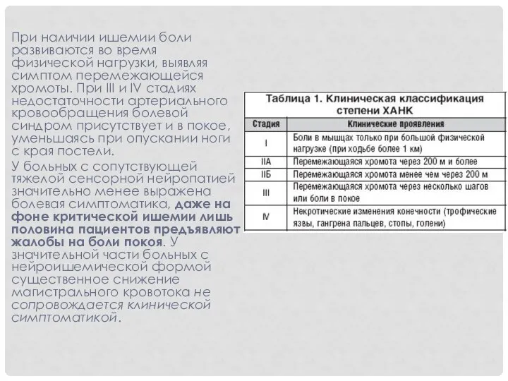 При наличии ишемии боли развиваются во время физической нагрузки, выявляя симптом