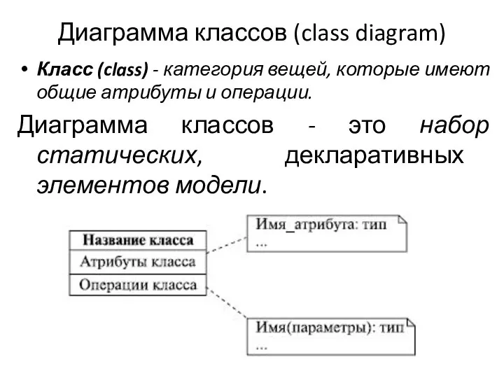 Диаграмма классов (class diagram) Класс (class) - категория вещей, которые имеют