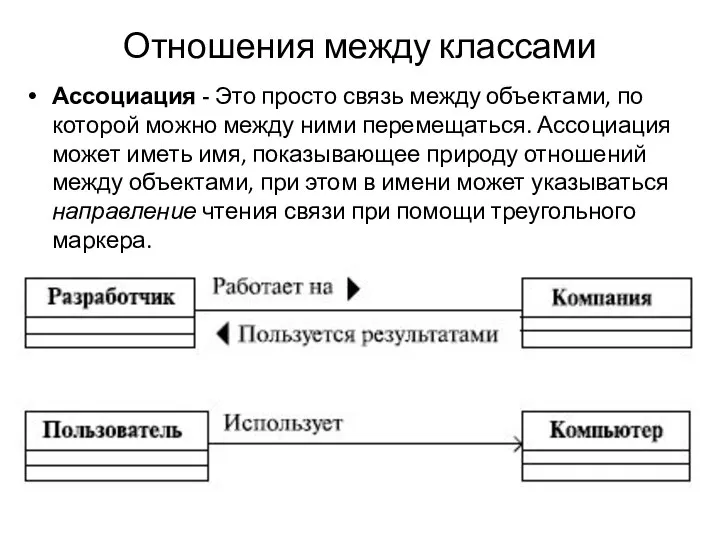 Отношения между классами Ассоциация - Это просто связь между объектами, по