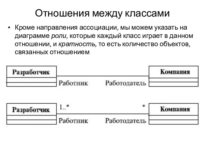 Отношения между классами Кроме направления ассоциации, мы можем указать на диаграмме