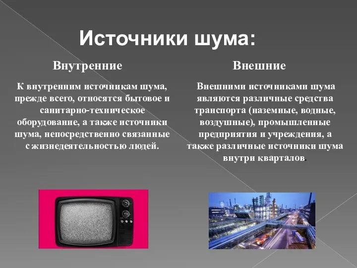 Источники шума: Внутренние Внешние К внутренним источникам шума, прежде всего, относятся