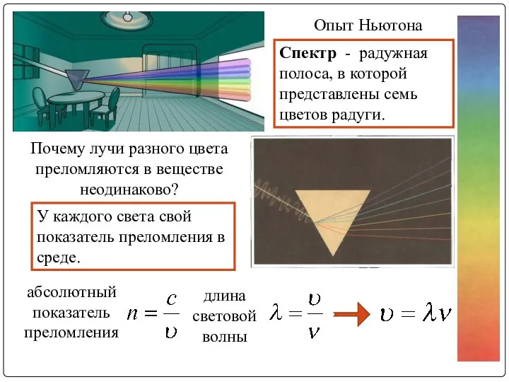 Опыт Ньютона Спектр - радужная полоса, в которой представлены семь цветов
