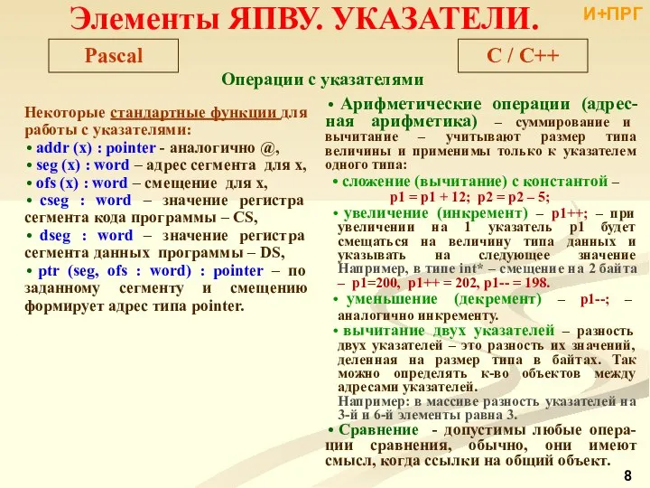 Операции с указателями Арифметические операции (адрес-ная арифметика) – суммирование и вычитание