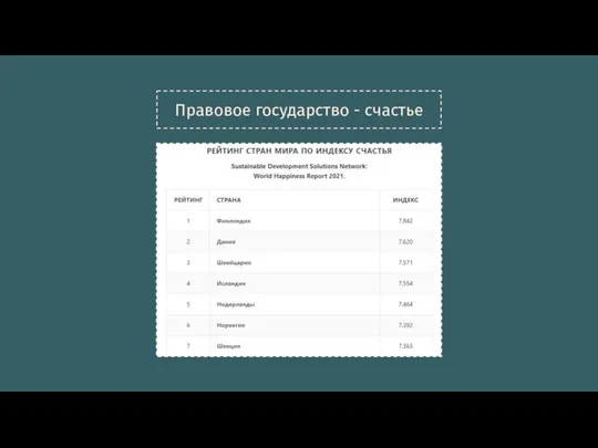 Правовое государство - счастье