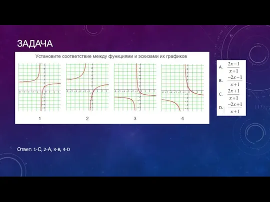 ЗАДАЧА Ответ: 1-С, 2-А, 3-B, 4-D
