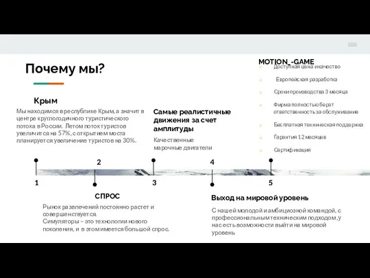 Почему мы? 1 Крым Мы находимся в республике Крым, а значит