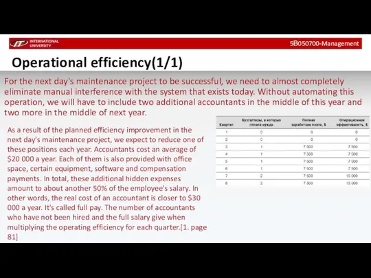 Operational efficiency(1/1) 5В050700-Management For the next day's maintenance project to be