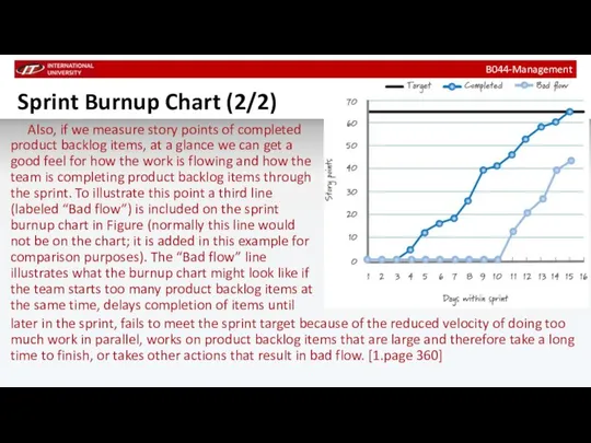 Sprint Burnup Chart (2/2) B044-Management Also, if we measure story points