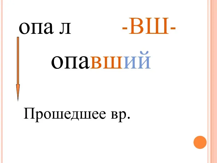 опа л -ВШ- опавший Прошедшее вр.