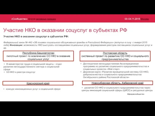 Участие НКО в оказании соцуслуг в субъектах РФ Участие НКО в