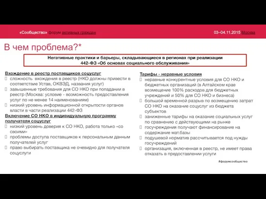 Вхождение в реестр поставщиков соцуслуг сложность вхождения в реестр (НКО должны