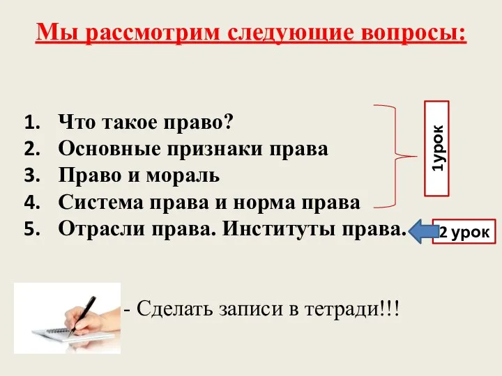 Мы рассмотрим следующие вопросы: Что такое право? Основные признаки права Право