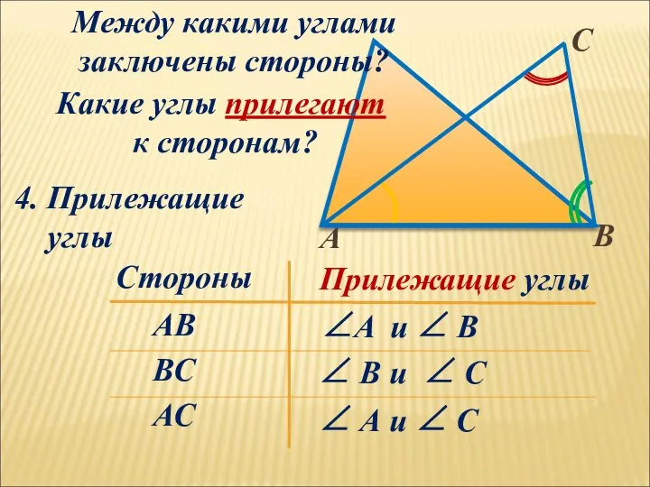 ∠ В и ∠ С Между какими углами заключены стороны? ВС