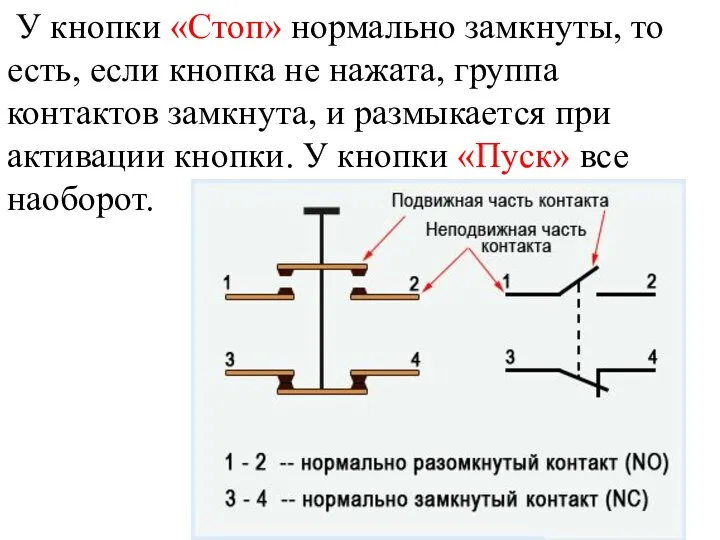 У кнопки «Стоп» нормально замкнуты, то есть, если кнопка не нажата,