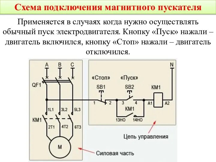 Схема подключения магнитного пускателя Применяется в случаях когда нужно осуществлять обычный