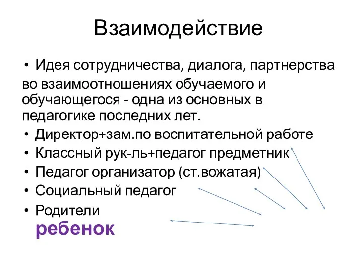 Взаимодействие Идея сотрудничества, диалога, партнерства во взаимоотношениях обучаемого и обучающегося -