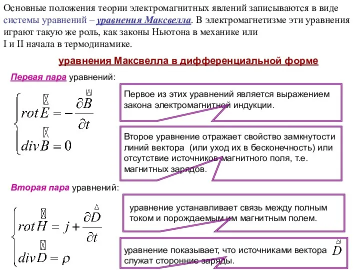 Основные положения теории электромагнитных явлений записываются в виде системы уравнений –