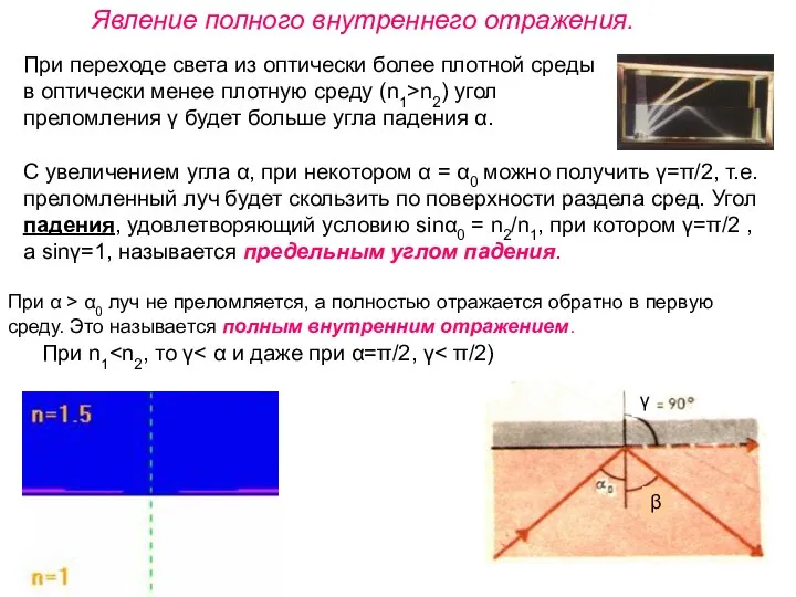 Явление полного внутреннего отражения. При переходе света из оптически более плотной