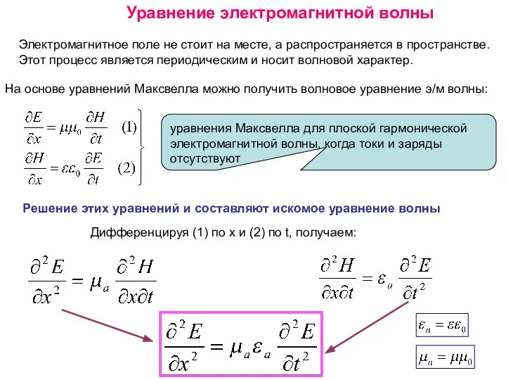 Уравнение электромагнитной волны Электромагнитное поле не стоит на месте, а распространяется