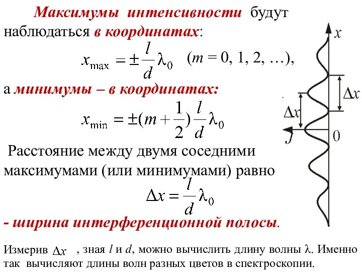 Расстояние между двумя соседними максимумами (или минимумами) равно Максимумы интенсивности будут