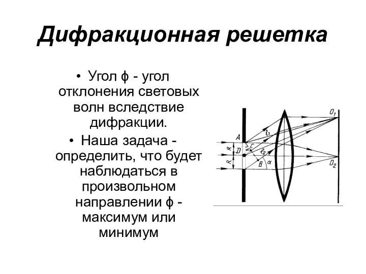 Дифракционная решетка Угол ϕ - угол отклонения световых волн вследствие дифракции.