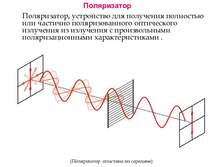 Поляризатор, устройство для получения полностью или частично поляризованного оптического излучения из