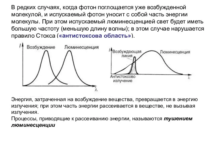 В редких случаях, когда фотон поглощается уже возбужденной молекулой, и испускаемый