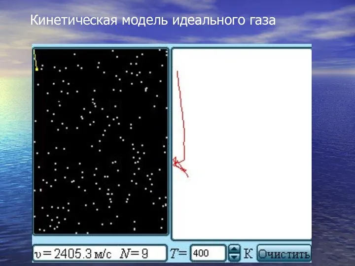 Кинетическая модель идеального газа