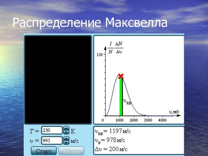 Распределение Максвелла