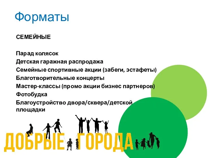 Форматы СЕМЕЙНЫЕ Парад колясок Детская гаражная распродажа Семейные спортивные акции (забеги,