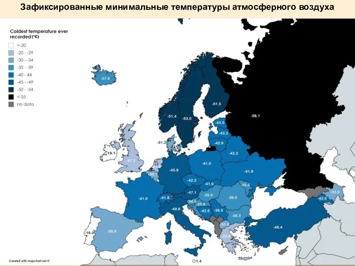 Зафиксированные минимальные температуры атмосферного воздуха