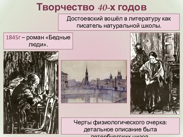 Творчество 40-х годов 1845г – роман «Бедные люди». Достоевский вошёл в