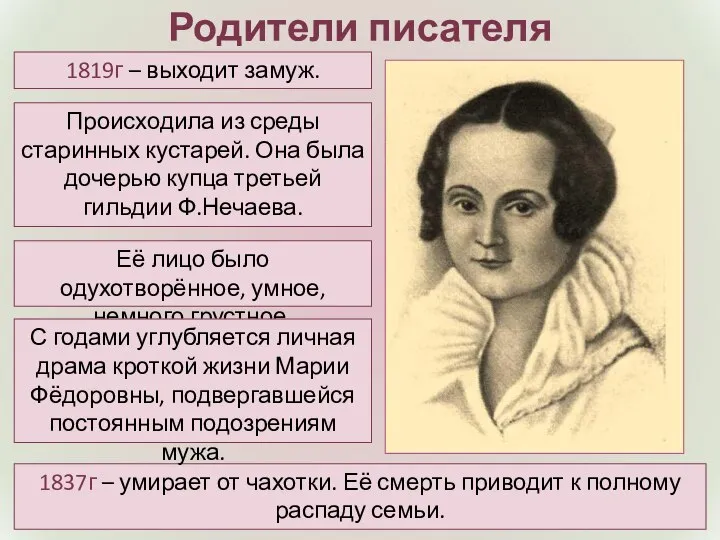 Родители писателя Её лицо было одухотворённое, умное, немного грустное. Происходила из