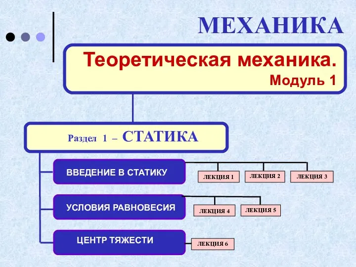 МЕХАНИКА