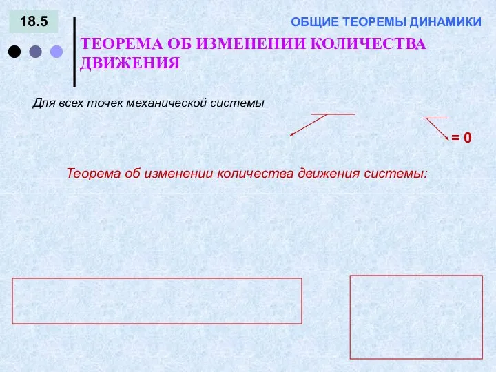 18.5 ОБЩИЕ ТЕОРЕМЫ ДИНАМИКИ ТЕОРЕМА ОБ ИЗМЕНЕНИИ КОЛИЧЕСТВА ДВИЖЕНИЯ Для всех